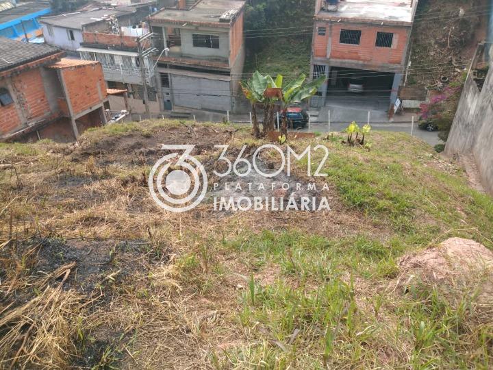 Terreno para Venda em São Paulo, Jardim Marilu - apoio