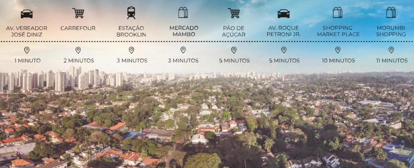 Apartamento para Venda em São Paulo, Campo Belo, 3 dormitórios, 3 suítes, 3 banheiros, 2 vagas - apoio